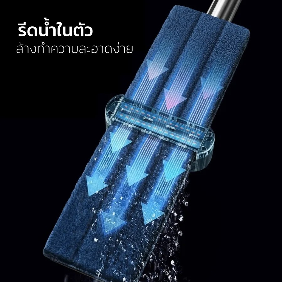 ไม้ถูพื้นแบบรีดน้ำ-ไม้ม็อบแบบรีดน้ำ-ที่ถูพื้น-flat-mop-หมุน-360-องศา-พร้อมที่รีดในตัว-ฟรีผ้าม็อบ-2-ผืน-cpc