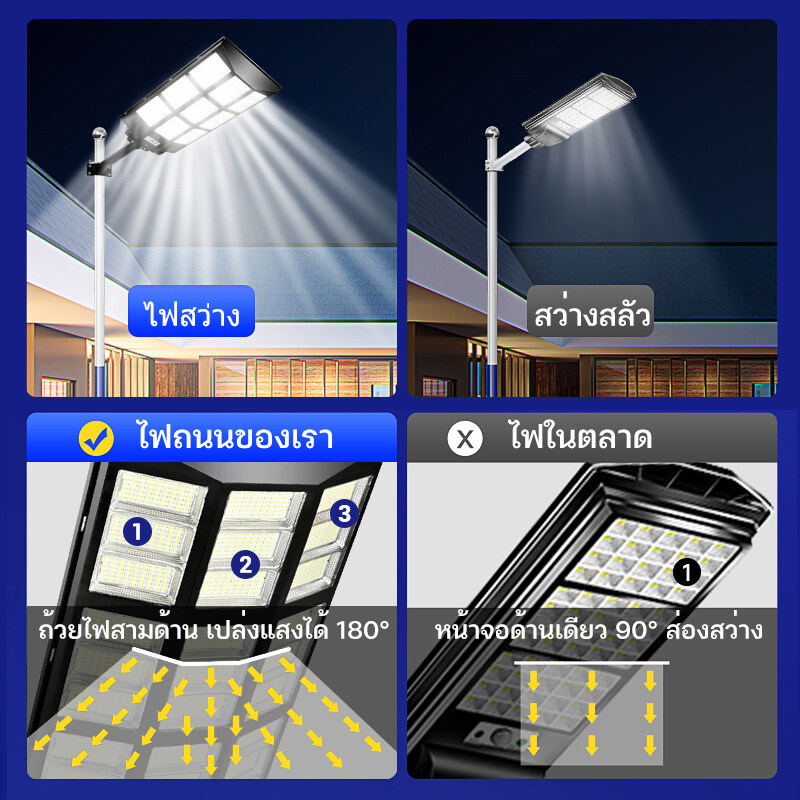 ไม่กลัวไฟฟ้าดับ-solar-light-8000w-147led-249cbd-ไฟถนนโซล่าเซลล์-โคมไฟโซล่าเซลล์-ไฟสปอตไลท์-โคมไฟถนน