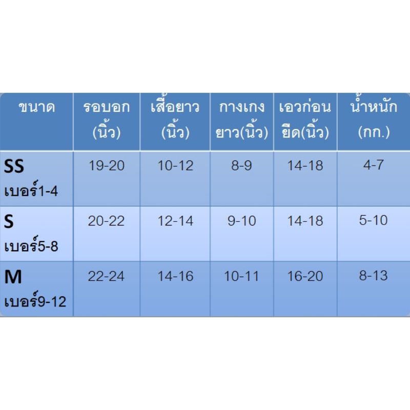 ชุดแขนกุดผ้ามัน-ราคาชุดละ-32-บาท