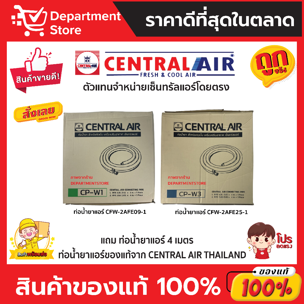 แอร์-เซ็นทรัลแอร์-central-air-ติดผนัง-fixed-speed-รุ่น-2afe-series-แถมท่อนํ้ายาแอร์-4-เมตร-เฉพาะเครื่อง