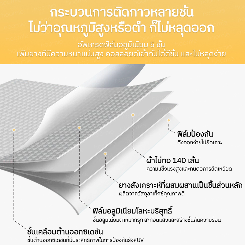 เทปกาวกันน้ำ-กันรั่ว-ปิดรอยแตกร้าว-กันรั่วซึมใช้ได้ทุกพื้นผิว-กาวบิวทิล-ใช้งานง่าย-อะลูมิเนียมฟอยล์-ติดหลังคากันเเตก