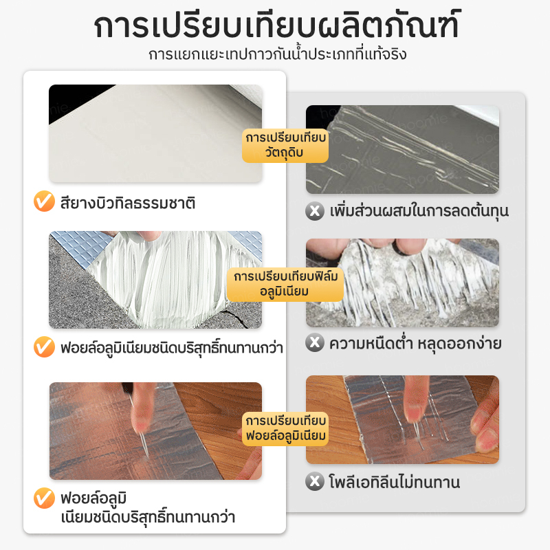 เทปกาวกันน้ำ-กันรั่ว-เทปอลูมิเนียม-กาวบิวทิล-อุดรอยรั่ว-ยึดติดเหนียวแน่-ป้องกันการรั่วซึม-ซ่อมรอยรั่ว-กันรั่วติดหลังคาร