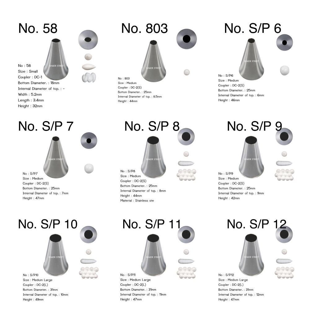 หัวบีบครีม-แบบหัวกลม-round-นำเข้าจากเกาหลี-คุณภาพดี-ไม่มีรอยต่อ