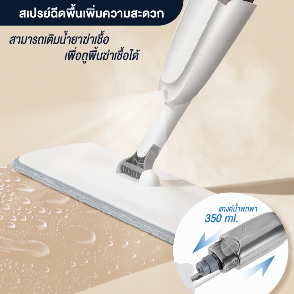 ไม้ถูพื้น-ฉีดสเปรย์-350ml-กำจัดฝุ่น-เส้นผม-ซับน้ำ-สีขาว-อุปกรณ์-ม็อบไม่โครไฟเบอร์-ขวดสเปร์-สะอาดง่าย-ประหยัดเวลา