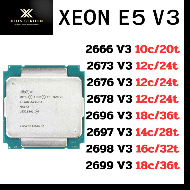 ⭐️ถูกที่สุด⭐️ ซีพียู CPU XEON E5 V3 2666 2673 2676 2696 2678 2680 2690 ...