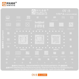 Ov:8 แผ่นเพลทบอลขาcpu oppo sm6357/MT6833v/mt6855v/wcn3988/MT6360uP/SDR735