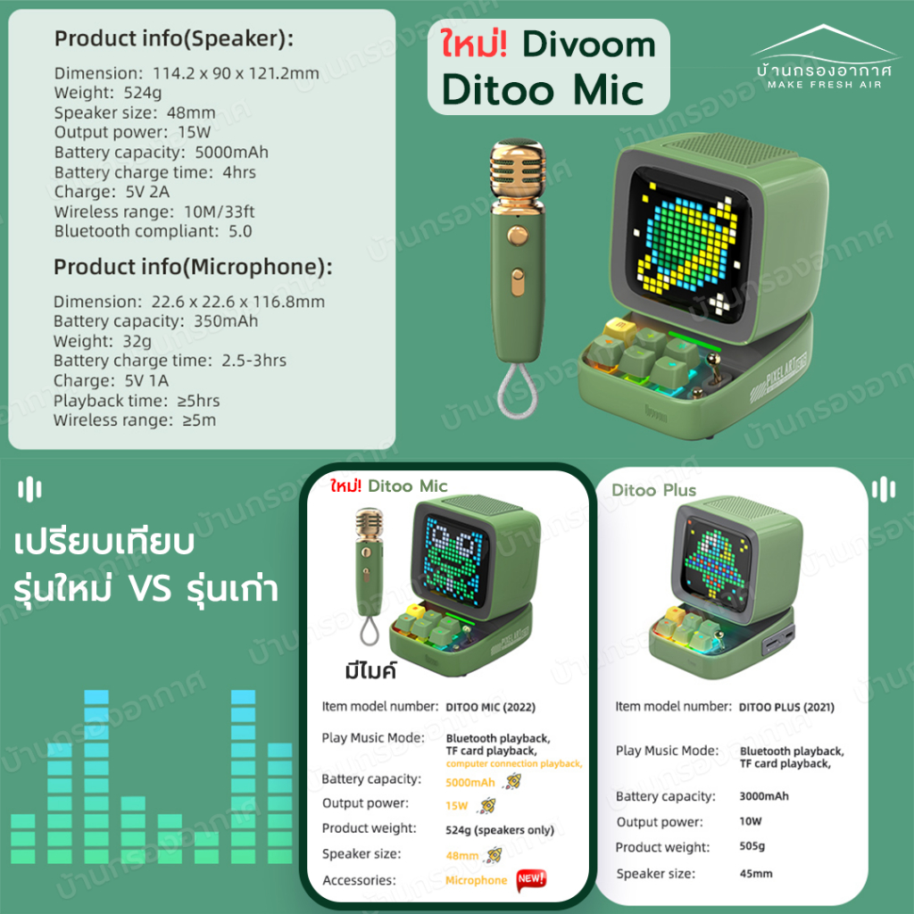 พร้อมส่ง-divoom-ditoo-mic-ลําโพงบลูทูธ-5-0-ไมค์-คาราโอเกะ-karaoke-สไตล์เรโทร-ลำโพงพกพา-pixel-art-ลำโพงคาราโอเกะ-เสียงดี