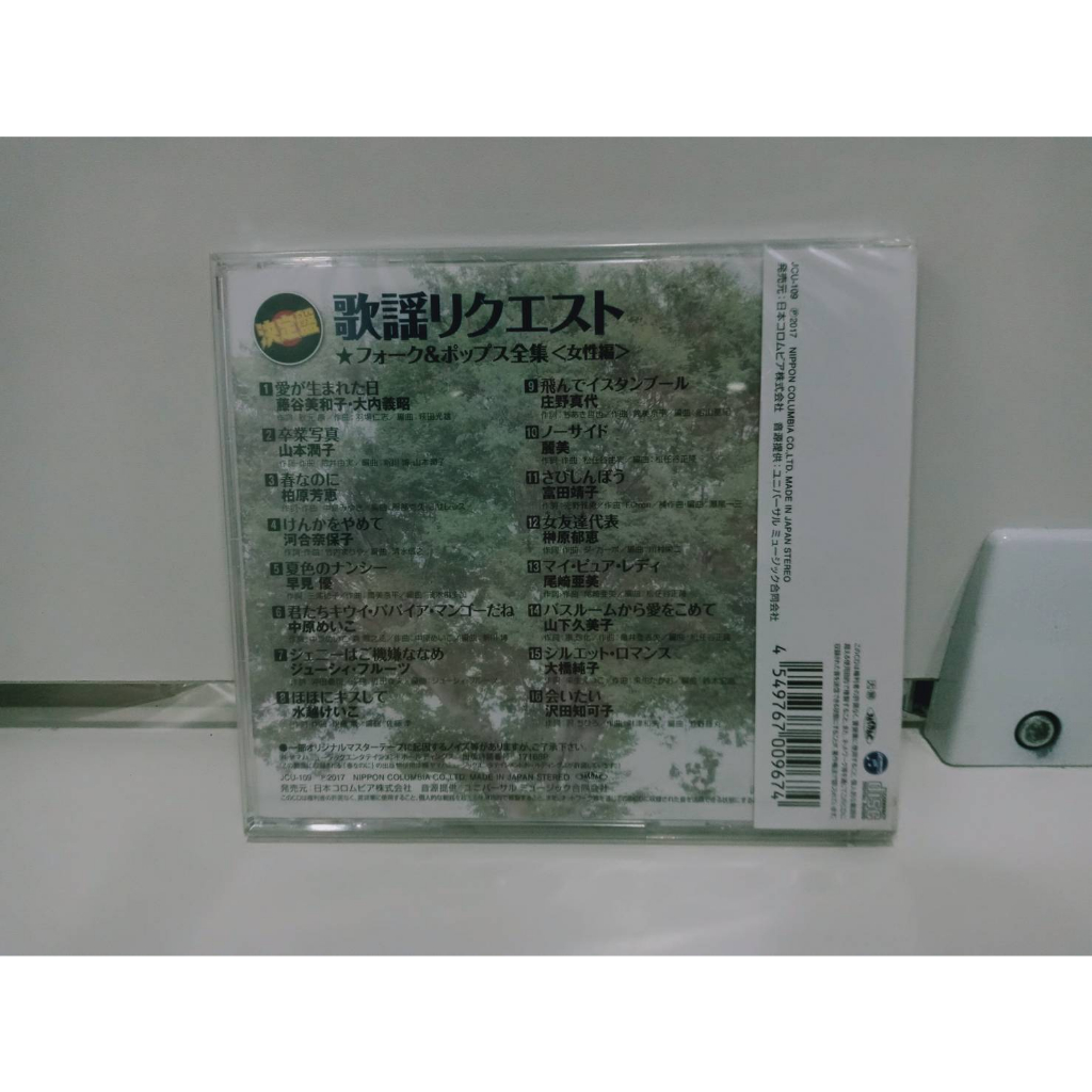 1-cd-music-ซีดีเพลงสากล-c7c7