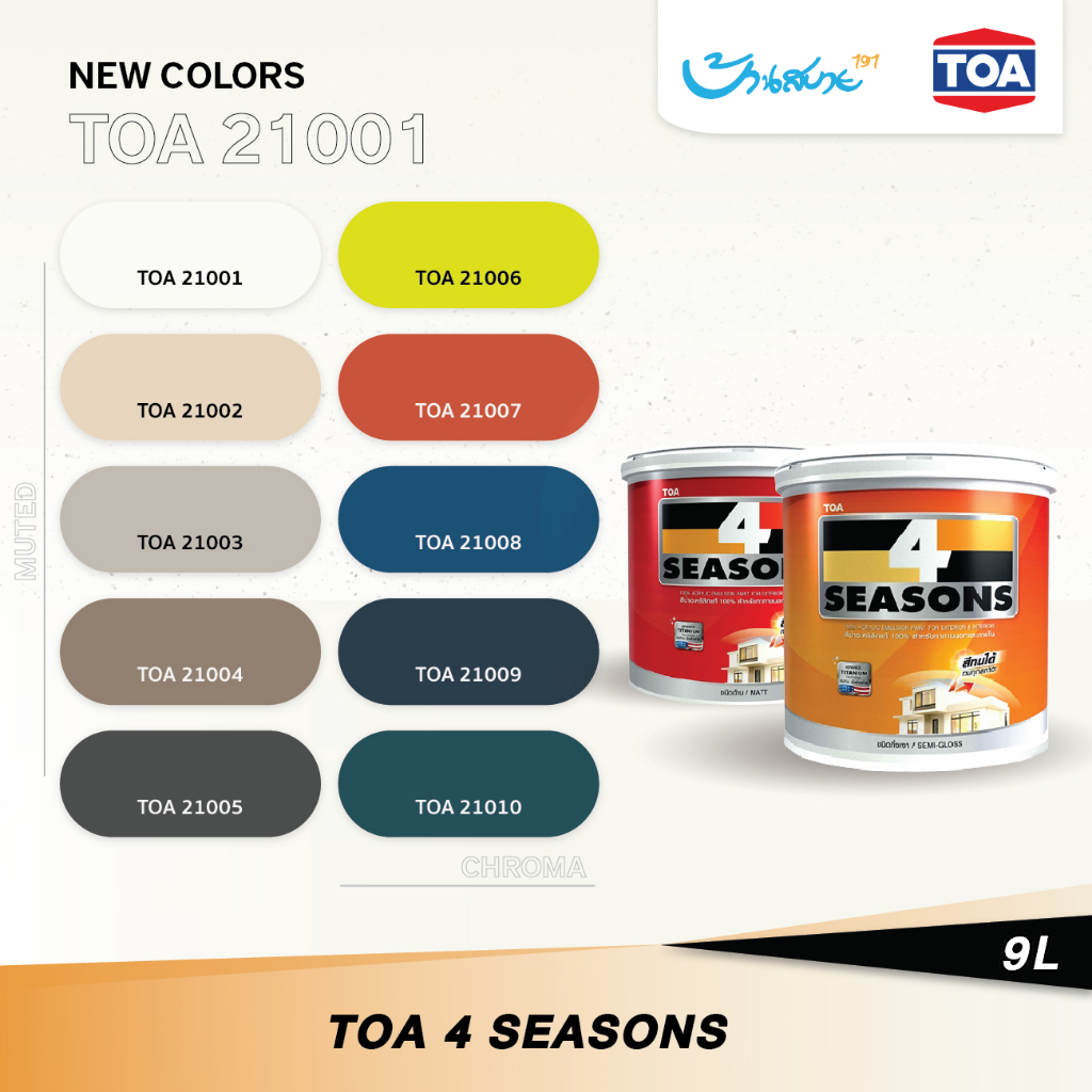 TOA 4 Seasons สีทาบ้าน 21001 ภายนอกและภายใน 9 ลิตร (2.5 แกลอน) ชนิดด้าน