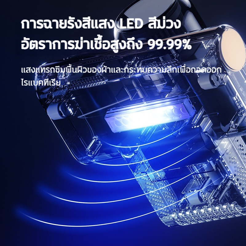 เครื่องดูดฝุ่นที่นอน-พลังดูดแรง-30000pa-เครื่องดูดฝุ่นไร้สาย-ที่ดูดฝุ่น-4800mah-ดูดฝุ่นที่นอน-ดูดไรฝุ่น-เครื่องดูดไรฝุ่น