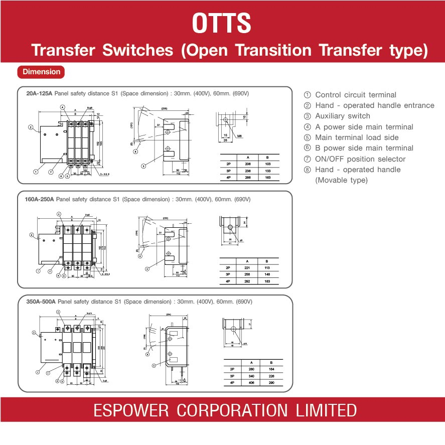 espower-transfer-switches-open-transition-transfer-type-otts-สวิตช์สลับแหล่งจ่ายอัตโนมัติ