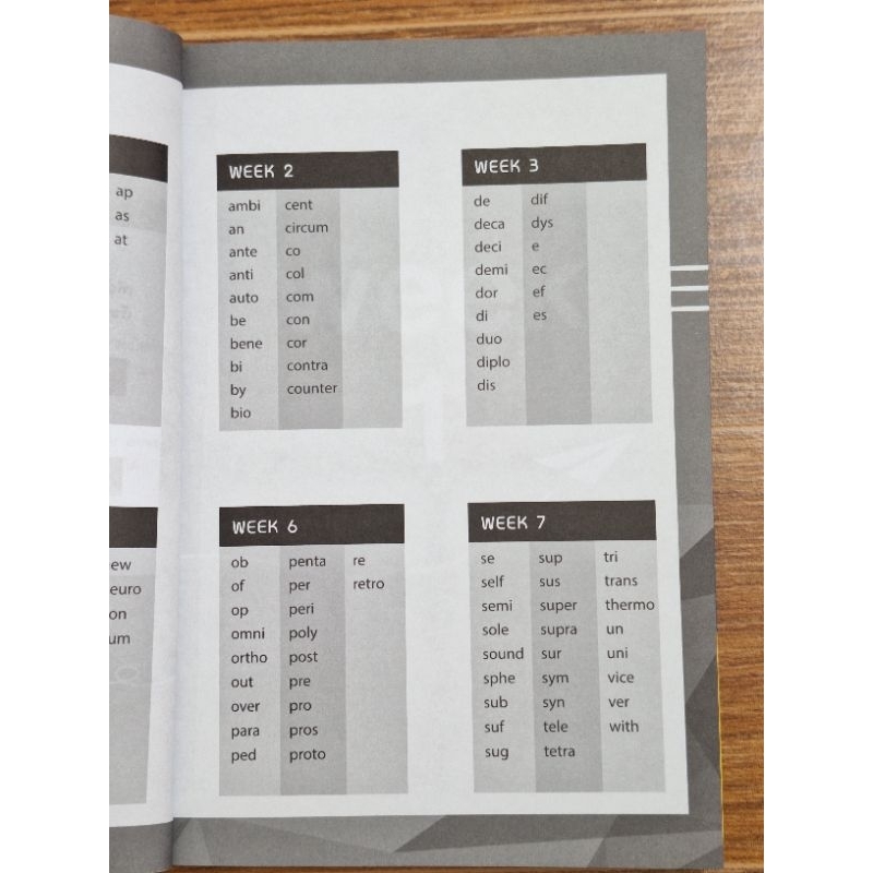 เก่งศัพท์สอบtoeic-toeflและสอบเข้ามหาวิทยาลัย