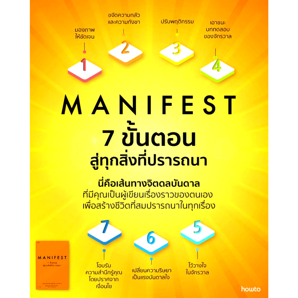 หนังสือ-manifest-7-ขั้นตอนสู่ทุกสิ่งที่ปรารถนา-คู่มือสร้างพลังภายในตัวเองปฏิบัติตาม7-ขั้นตอนง่ายๆ-ใช้จิตสร้างความสำเร็จ