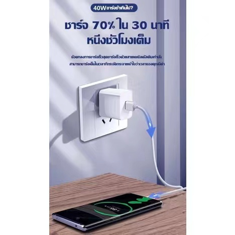 ชุดชาร์จเร็ว-หัวเหว่ย-ชุด-สายชาร์จ-หัวชาร์จ5v-2a-micro-usb-fast-charger-data-cable-รองรับ-รุ่น-huawei-y3-y5-y6-y7-y7pro