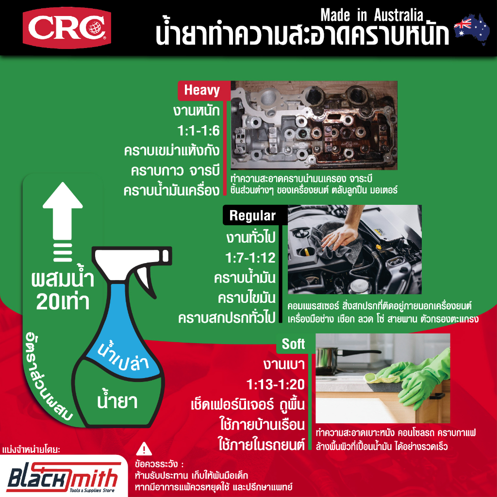 crc-bio-degreaser-น้ำยาล้างเครื่องยนต์ภายนอกเข้มข้น-กำจัดคราบตระกรัน-น้ำมันเครื่องจารบี-อะไหล่เครื่องจักร-แบ่งบรรจุ300ml