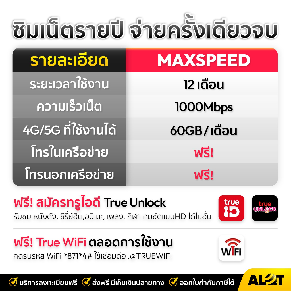 เบอร์จำง่าย-maxspeed-60-ชุด1-เบอร์มงคล-เลขมงคล-เลือกเบอร์-ซิมเทพ-true-โปรเน็ต-เทพแมกซ์-โทรฟรี-โทรฟรีทุกค่าย-ส่งฟรี-alot