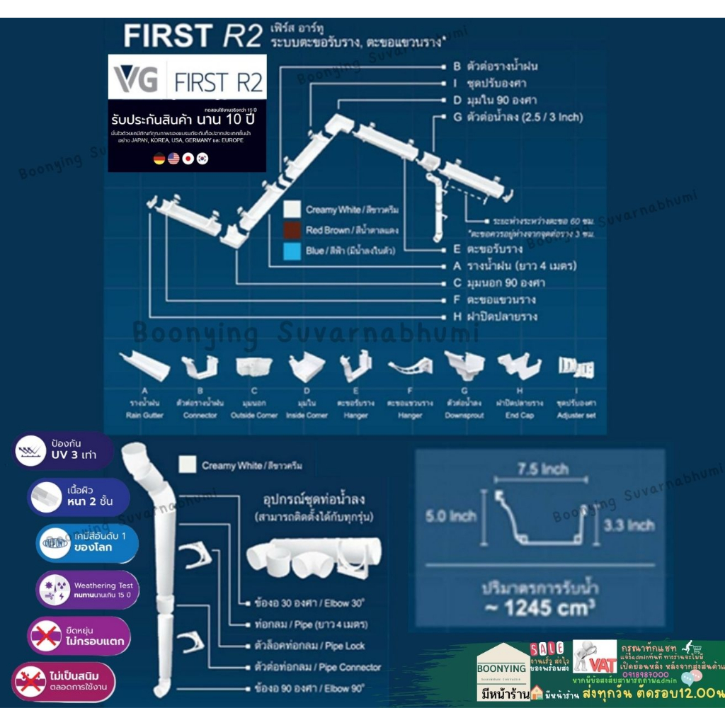 VG First R2 set ยาว 10 8 เมตร รูน้ำลงฝั่งเดียว ครบชุด ราง น้ำ ไวนิล ขาว ...