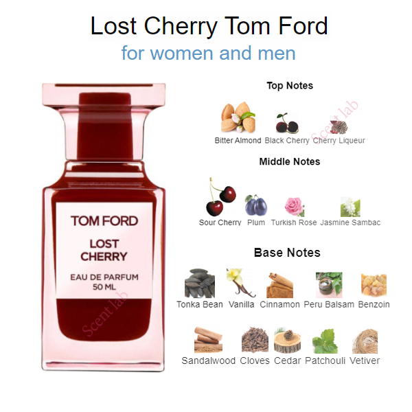 แท้-tom-ford-soleil-neige-amp-lost-cherry-edp-2ml-5ml-10ml-น้ําหอมผู้หญิงติดทนนาน-น้ำหอมติดทนนาน-น้ำหอมสำหรับผู้ชาย