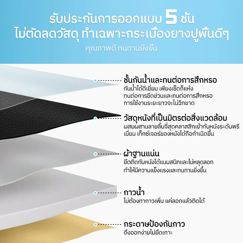 หนังเทียมpvc-มีกาวในตัว-หนังหุ้มเบาะ-ติดโซฟา-ซ่อมเบาะหนัง-แผ่นหนังซ่อมสติ๊กเกอร์ซ่อมโซฟา-แพทช์หนังซ่อม