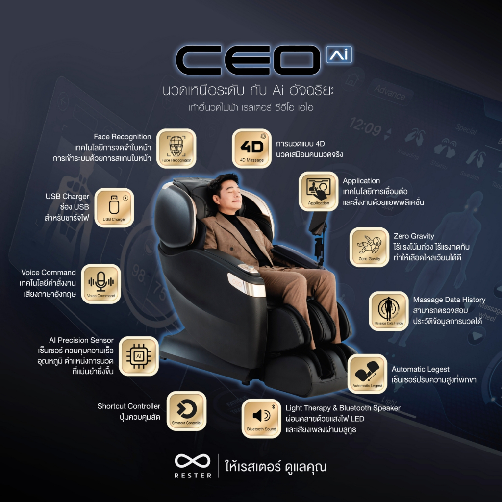 Rester Ceo AI เก้าอี้นวดไฟฟ้า ระบบสแกนร่างกาย Body Scan ปรับตำแหน่งการนวด โปรแกรมอัตโนมัติ ระบบ Zero Gravity ปรับปรุงคุณภาพการนอนหลับ เสริมความผ่อนคลาย คลายกล้ามเนื้อดีเยี่ยม เพื่อบำบัดความผ่อนคลายขั้นสุด