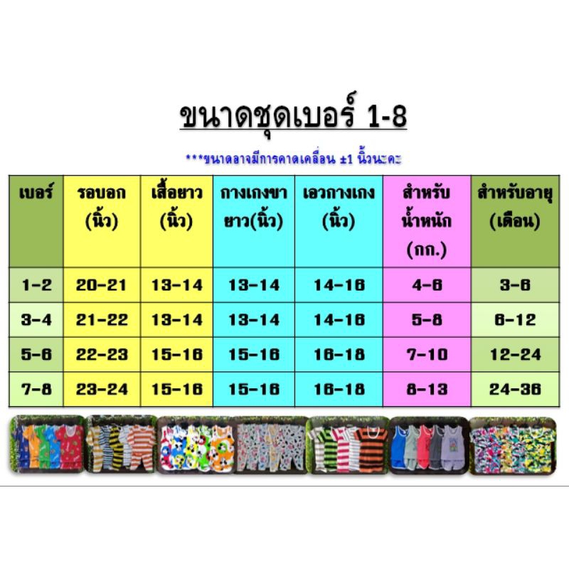 ชุดแขน-ขายาว-ผ้าบาง-ลายริ้วรวม-ราคาชุดละ-29-39-บาท