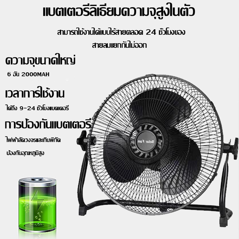 ภาพหน้าปกสินค้าพัดลม โซล่าเซลล์ Solar Fan พัดลมพลังงานแสงอาทิตย์ 3 ใบพัด ขนาด 14 นิ้ว จากร้าน kok.gamebox บน Shopee