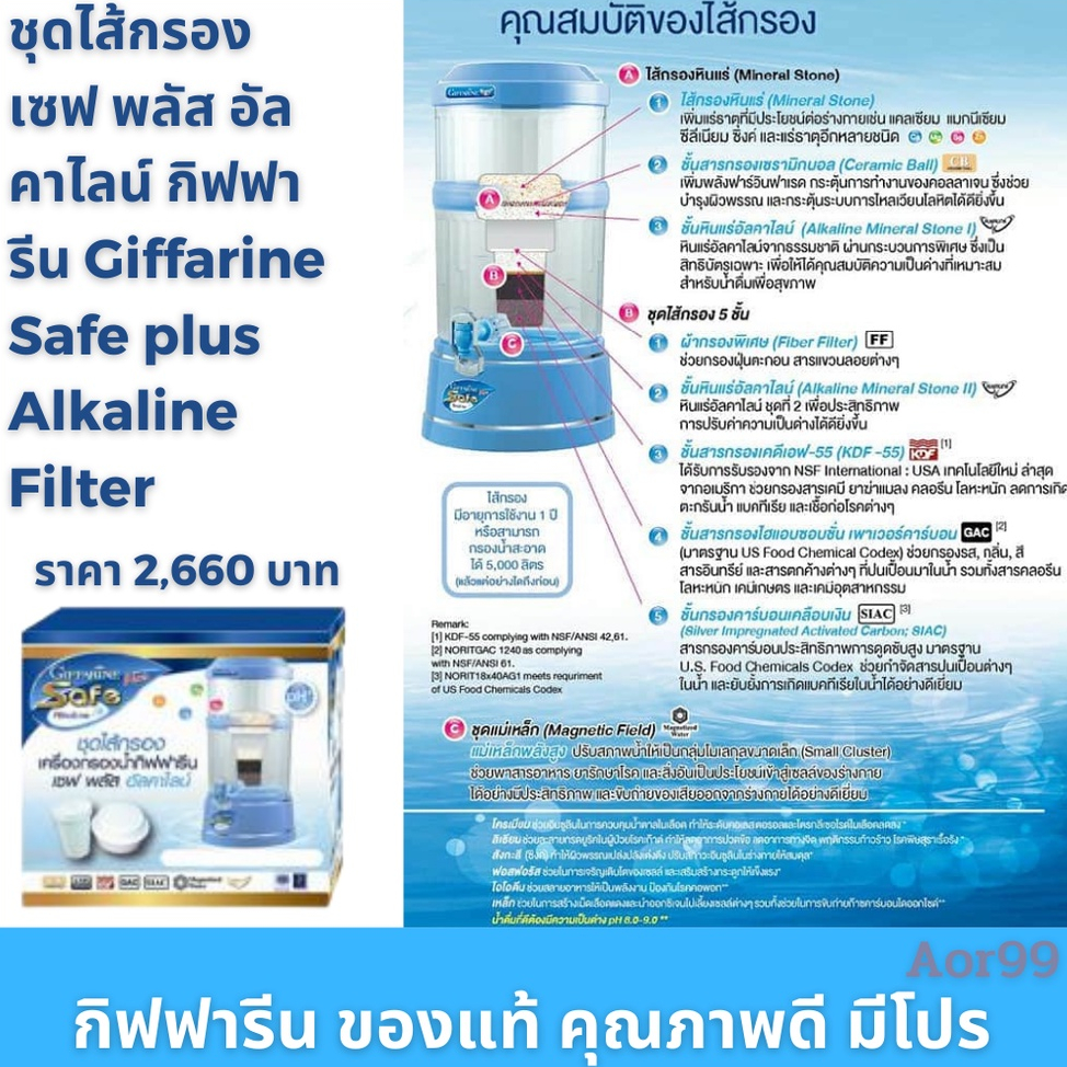 ชุดไส้กรอง-เซฟ-พลัส-รุ่นเดิม-อัลคาไลน์-กิฟฟารีน-giffarine-safe-plus-alkaline-filter-น้ำแร่-ไส้กรอง-เครื่องกรองน้ำ-ส่งฟรี