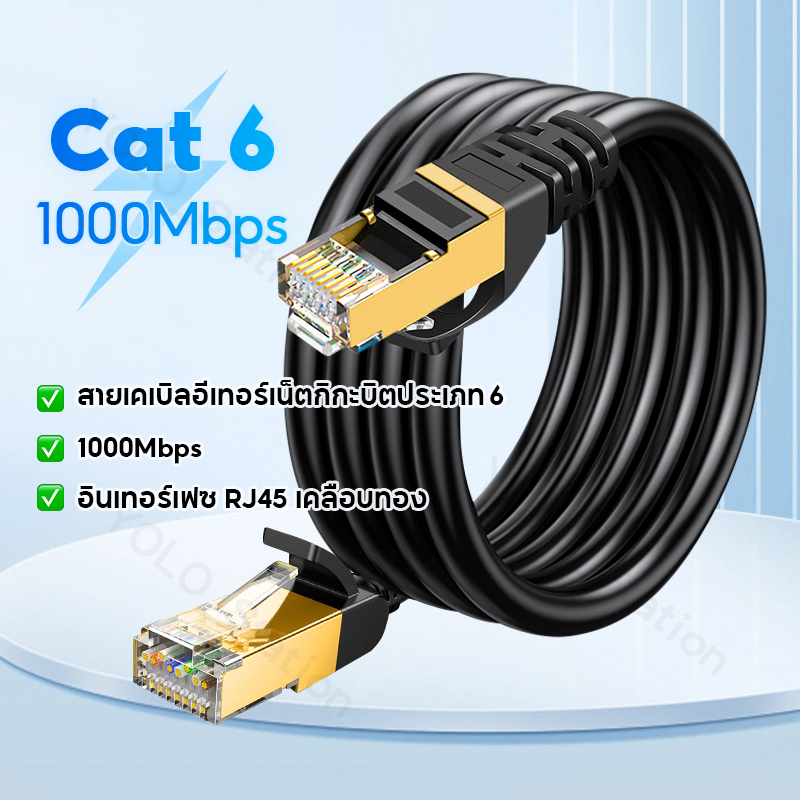 สายแลน CAT6 กิกะบิต 1000Mbps หัวRJ45 แข็งแรง ยาว 5-50 เมตร สายอีเธอร ...
