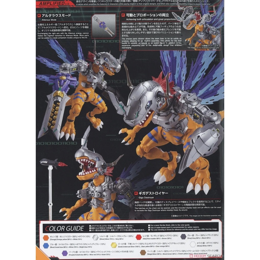 Bandai Figure-rise Standard Amplified MetalGreymon Vaccine : 1820