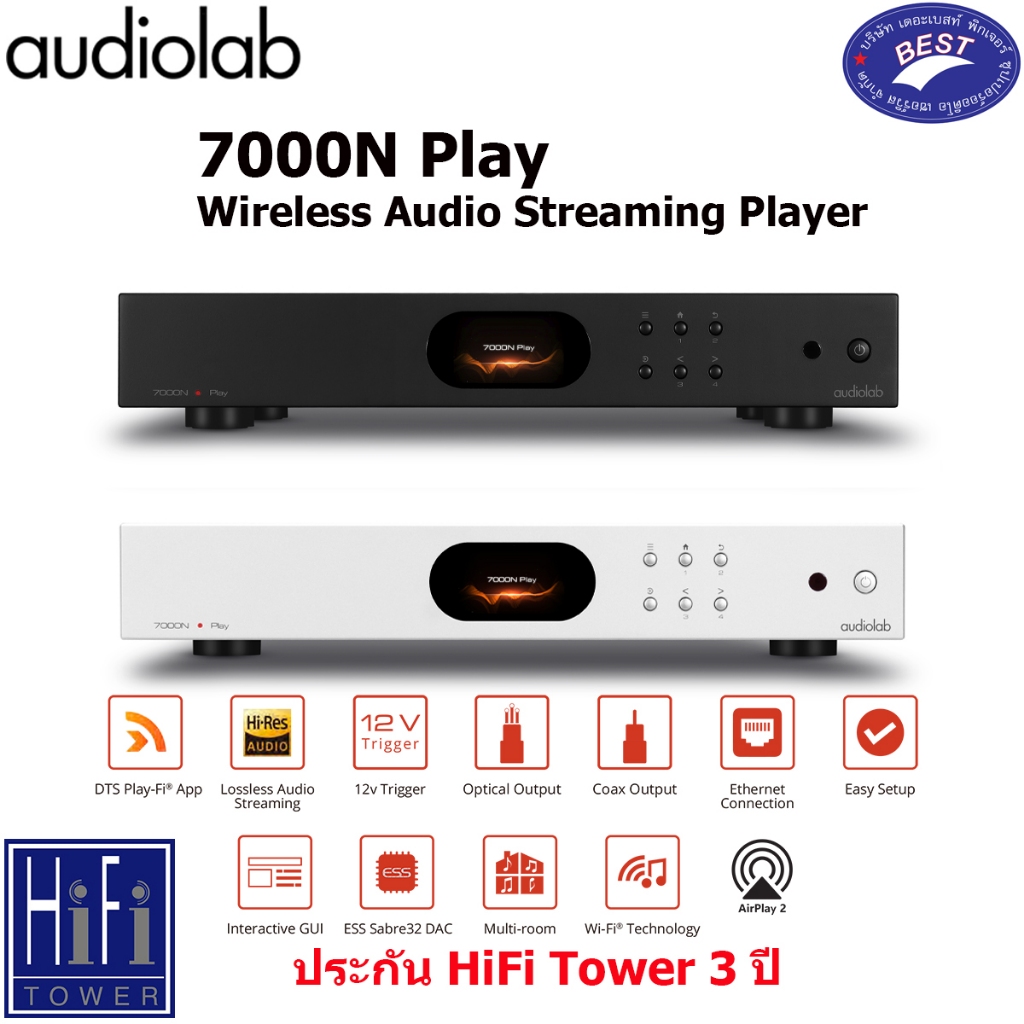 Audiolab 7000N Play Wireless Audio Streaming Player | Shopee Thailand