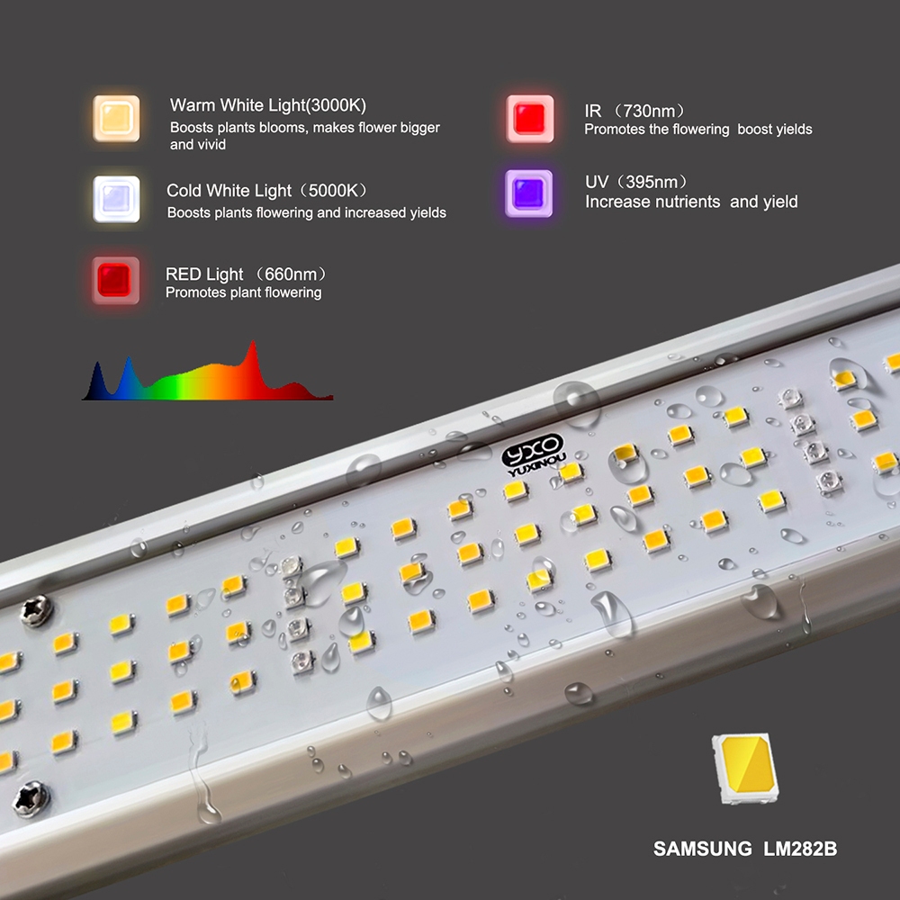 ไฟบาร์ปลูกต้นไม Full Spectrum Grow Light SAMSUNG LM282B LED Grow Light ...