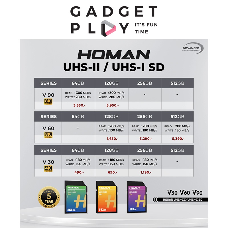 Homan UHS-II SD Card V90 | Shopee Thailand