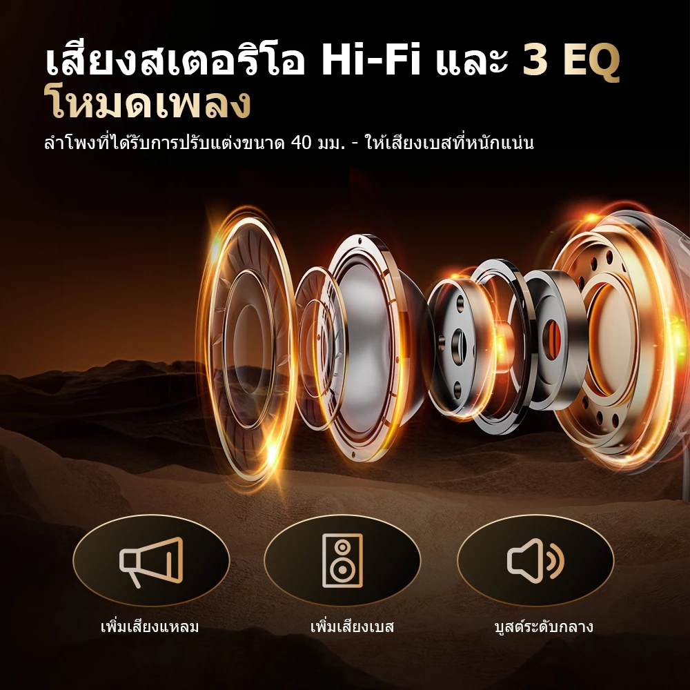 GEARELEC GX12 หมวกกันน็อคบลูทูธ โทรและฟังเพลงพร้อมกัน บลูทูธ กันน้ำ อินเตอร์คอม แบ่งปันเพลง EQ FM ลดเสียงรบกวนอัจฉริยะ CVC&DSP