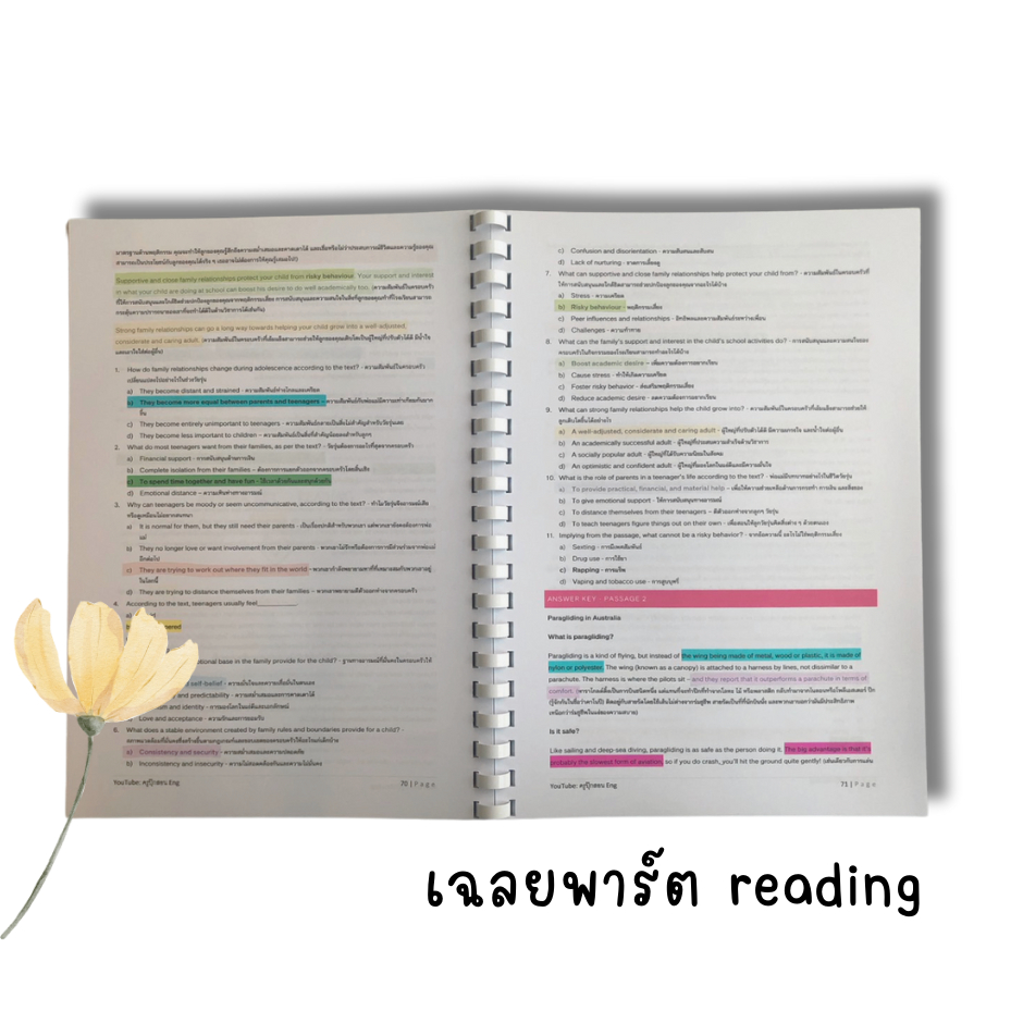 เตรียมสอบ CEFR - Edusynch 4 skills พร้อมข้อสอบเสมือนจริงทุกพาร์ต ...