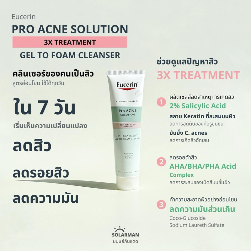 เจลโฟมล้างหน้า ใหม่ล่าสุด Eucerin PRO ACNE SOLUTION 3X TREATMENT GEL TO