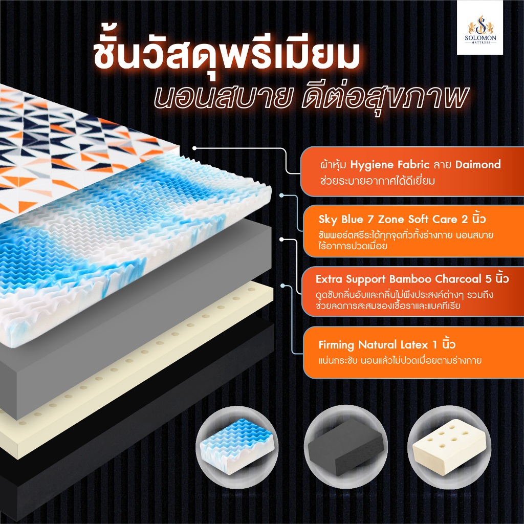 Solomon mattress SOLOMON รุ่น Perfection ที่นอนยางพาราหนา 8 นิ้ว มอบความสบายที่เลือกได้ 2 ด้าน ช่วยลดอาการปวดหลัง