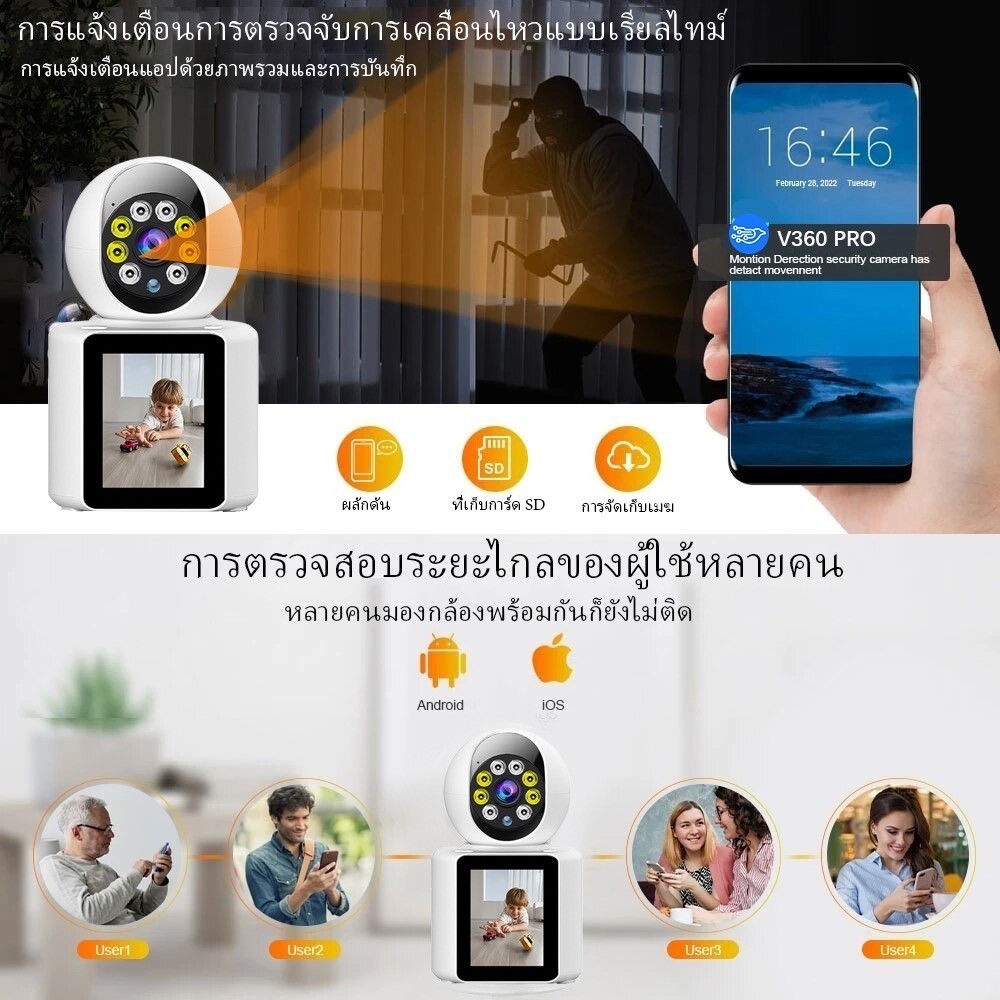 QN safevision กล้องวงจรปิด WIFI กล้องวงจรปิด Color Full HD Cctv สามารถ ...