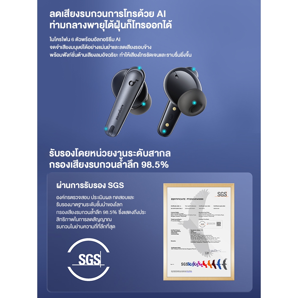 Soundcore Liberty 4 NC หูฟังบลูทูธไร้สาย 5.3 ลดเสียงรบกวนAll-New True-Wireless Earbuds Reduce Noise 98.5% A3947
