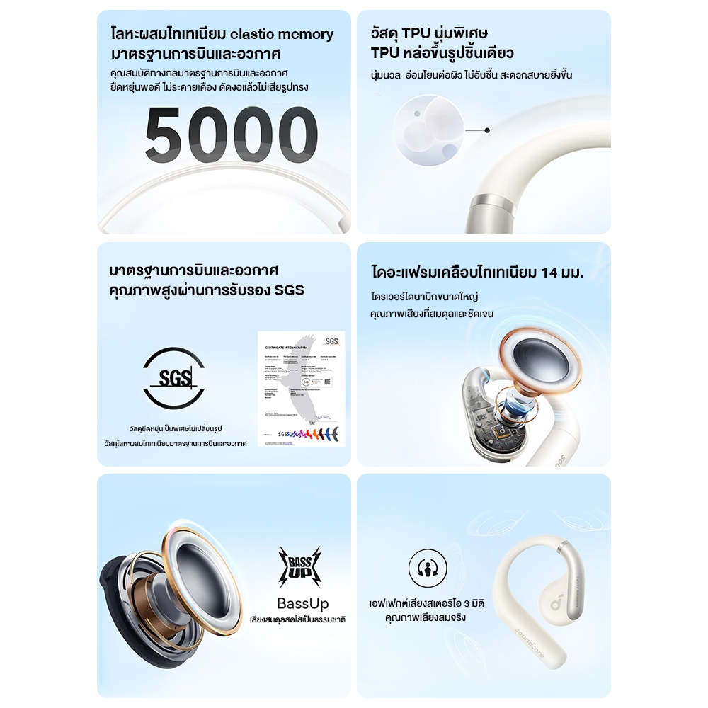 Soundcore AeroFit Open-Ear Sport Earbuds Bluetooth 5.3 หูฟังออกกำลังกาย หูฟังสำหรับใส่วิ่งกัน