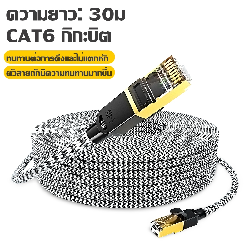 สายเคเบิลเครือข่ายแบบถักสาย LAN CAT6 Ethernet Gigabit RJ45 รองรับ ...