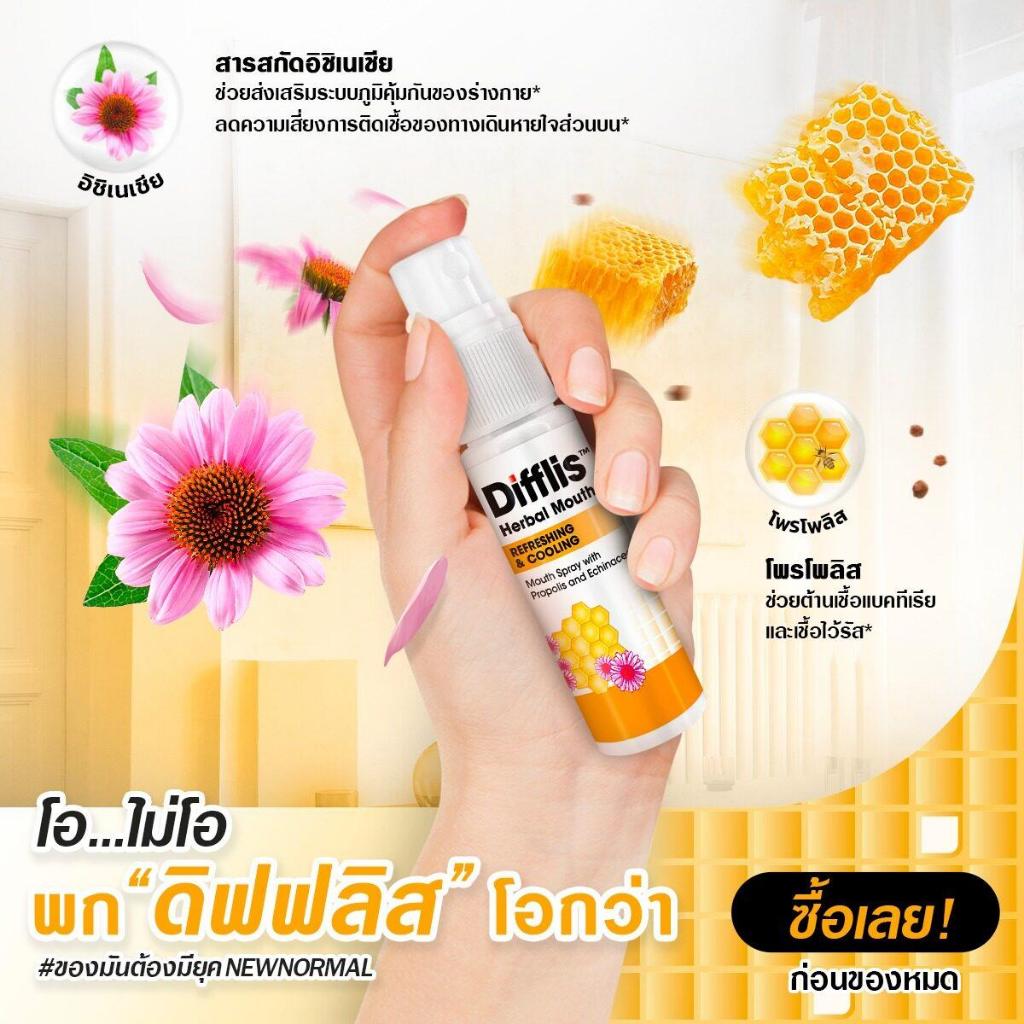 สเปรย์พ่นปาก Difflis Herbal Mouth Spray ดิฟฟลิส เฮอร์เบิ้ล เมาท์ สเปรย์ ...