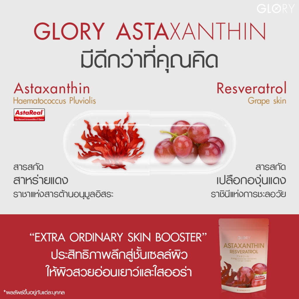 GLORY Astaxanthin แอสต้าแซนธิน 6 mg แคปซูล Capsules Astareal + Grape Skin Extract + Co Q10 + Vit E วิตามินผิวเด็ก สารสกัดจาก สาหร่ายสีแดง สาหร่ายฮีมาโตค็อกคัส พลูวิเอลิส