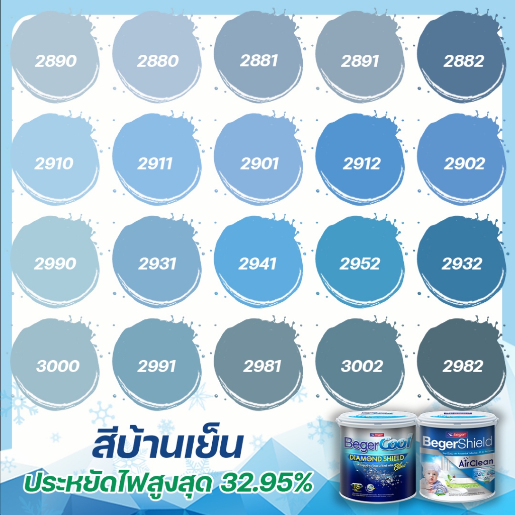 Beger Cool Diamond Shield+ Airclean สีฟ้าคราม เกรด 15 ปี ขนาด 3 ลิตร สี