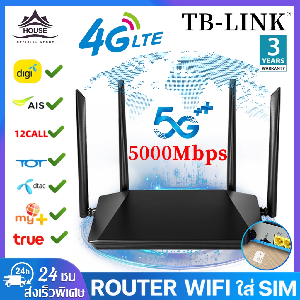 【รับประกัน3ปี】เร้าเตอร์ใส่ซิม 4G Router WiFi 5000Mbps 2.4Ghz ใช้ได้กับ ...