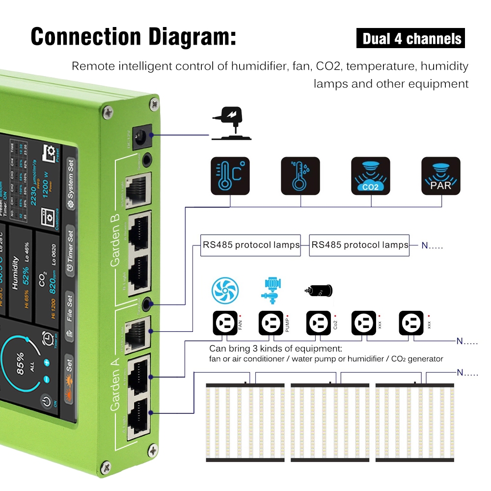 พร้อมส่ง ตัวควบคุมอัจฉริยะ 5นิ้ว smart controller เครื่องควบคุมอัจฉริยะ ...