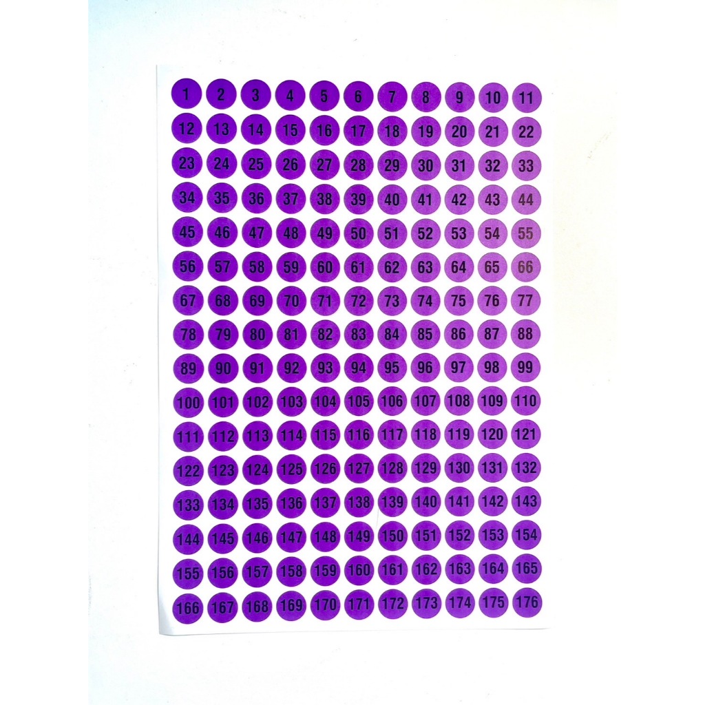 See-D Labels สติ๊กเกอร์กระดาษชนิดสี วงกลม 16 มม พร้อมรันนิ่ง ตัวเลข 1 ...