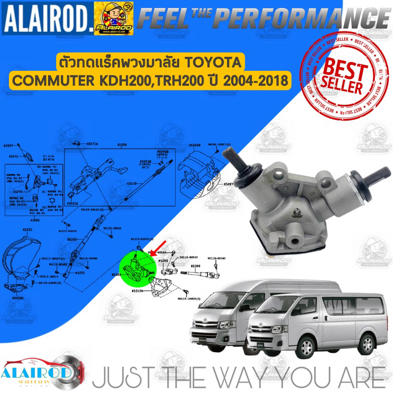 ตัวทดแร็ค , ยอยพวงมาลัย TOYOTA HIACE COMMUTER KDH200,TRH200,KDH222 ...