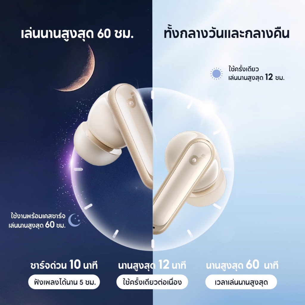 Soundcore P40i Smart ANC True-Wireless Bluetooth 5.3 Earbuds หูฟังบลูทูธไร้สาย ลดเสียงรบกวน All-New Reduce Noise