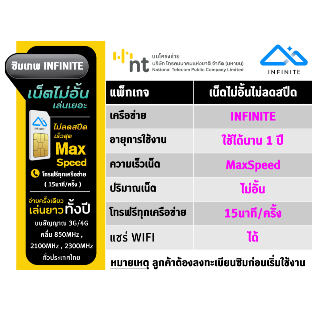 ซิมรายปี ซิมเทพ INFINITE Maxspeed เน็ตไม่อั้น ความเร็วสูงสุด โทรฟรีทุก ...