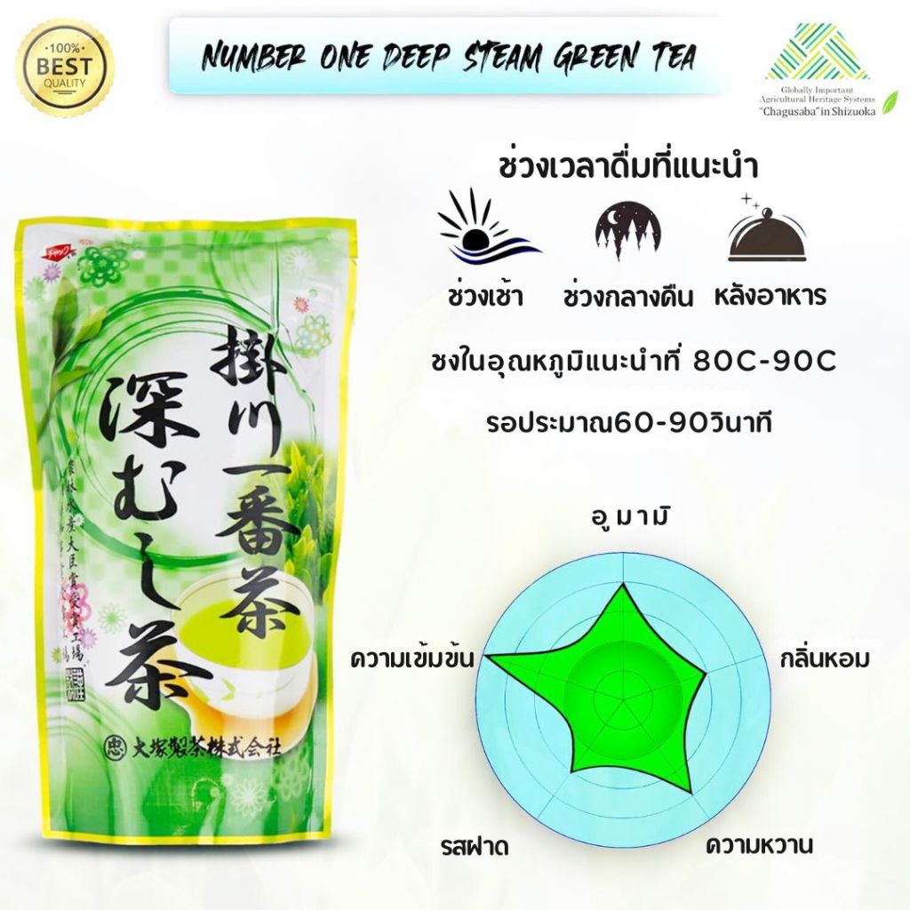 OTSUKA GREEN TEA - FUKAMUSHI SENCHA | KAKEGAWA NUMBER 1 SENCHA | DEEP ...